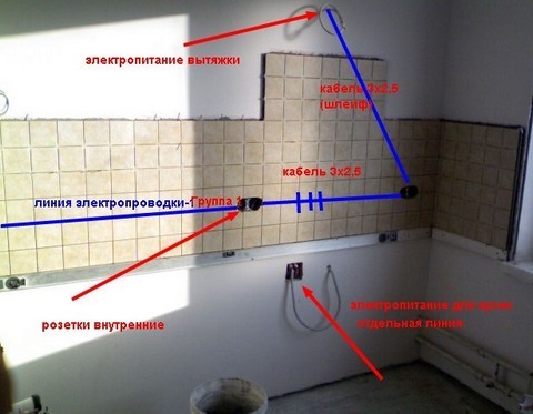 электропроводка кухни схема